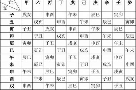 五行人格查詢|生辰八字算命，八字算命免費算命，周易八字算命最準的算命網